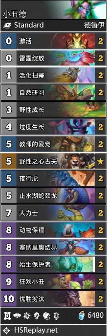 炉石传说22.2版本标准模式各职业卡组介绍