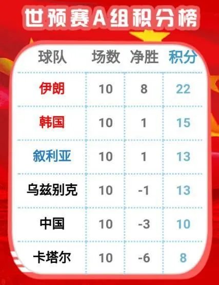 国足里面哪位最帅？