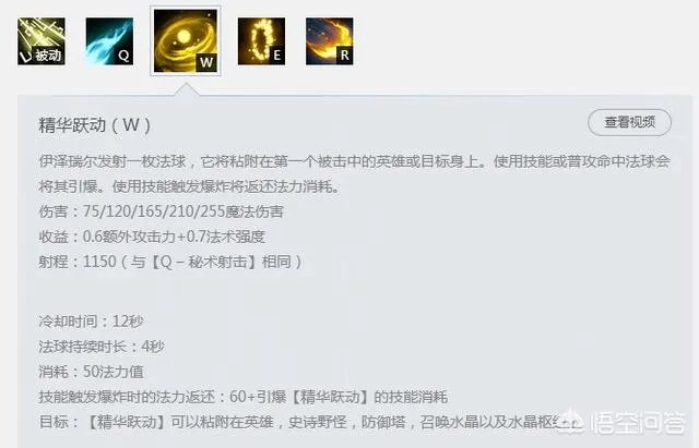 英雄联盟选手草莓在11月15日发微博表示伊泽瑞尔是重做最失败的英雄，你同意这个观点吗？