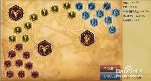 lolez符文天赋s6|伊泽瑞尔adc符文天赋s6