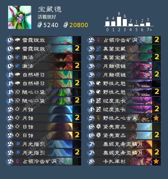 炉石传说奥妮克希亚的巢穴成就怎么做