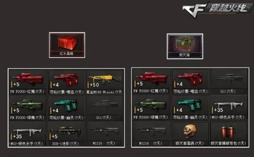 CF末日乐章 全新挑战今日开启战幕