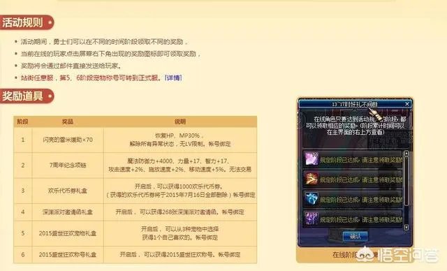 dnf周年庆活动会有什么?