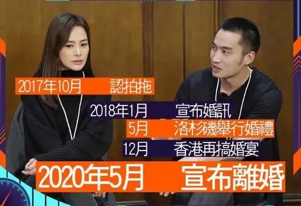 赖弘国再回应与阿娇离婚到底是怎么回事？