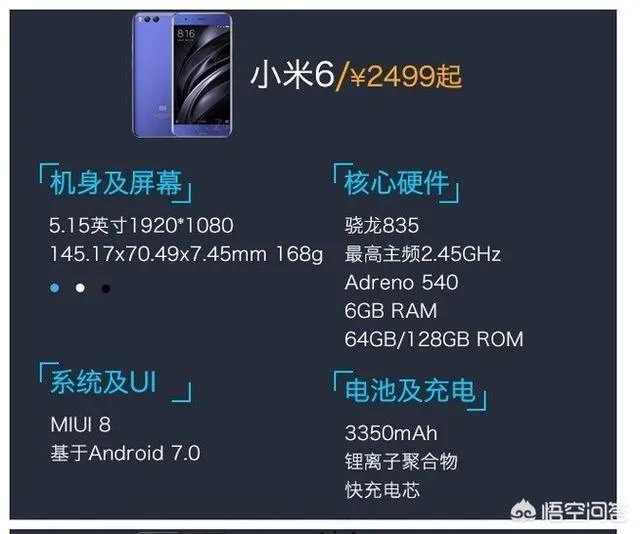 买诺基亚7plus还是小米6好呢？