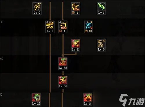 dnf110级版本男漫游加点攻略 2022男漫游刷图加点攻略