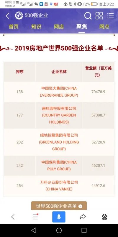 明发集团全国排名