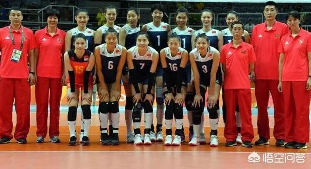 中国、荷兰、美国均3胜0负，为什么女排世界杯排名却是中国第一、荷兰第二、美国第三？