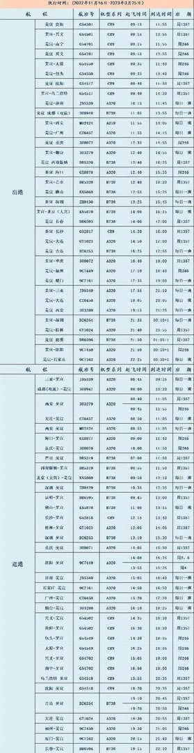 芜湖飞机场航班时刻表？