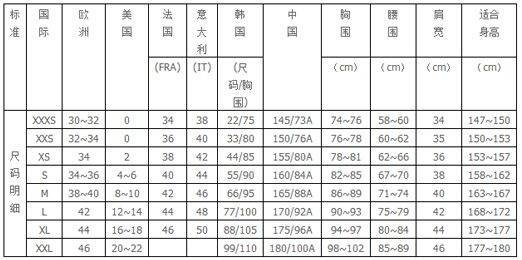 欧码服装尺寸对照表