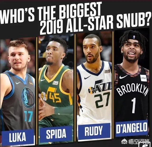 东西部全明星替补出炉，韦德罗斯东77没有进入，你怎么看？