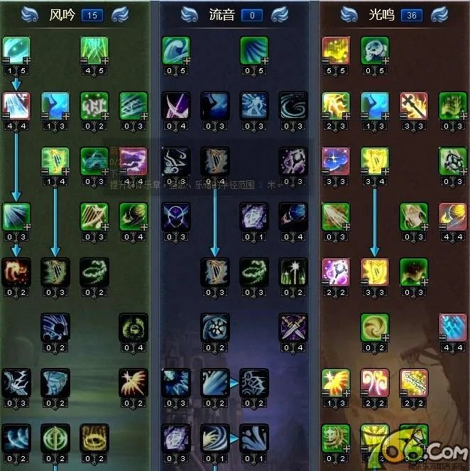 神魔大陆吟游诗人天赋加点