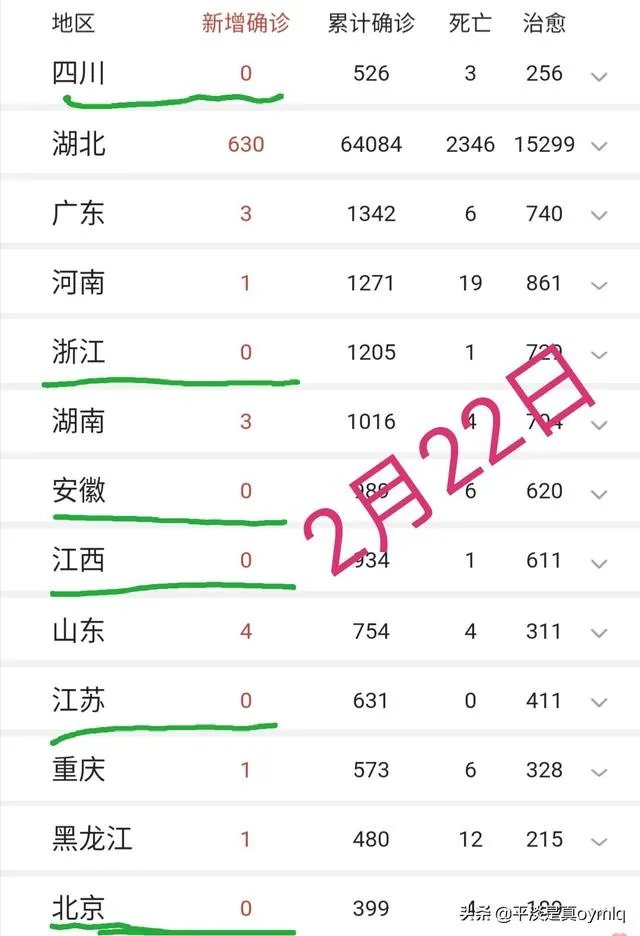 2020年,广西三月三活动会取消吗?