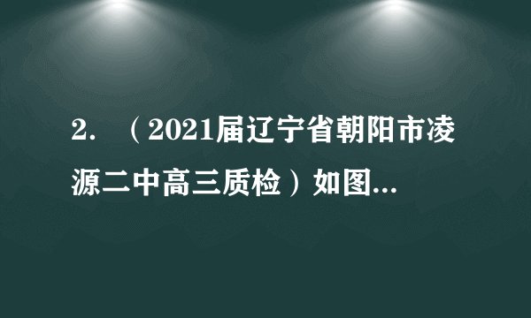2．（2021届辽宁省朝阳市凌源二中高三质检）如图所示，摆线一端固定于O点，另一连接一可视为质点的小球。小球从图中的A点由静止开始摆下，到最低点B处摆线刚好被拉断，小球在粗糙的水平面上由B点向右做匀减速运动，到达C点后进入半径R=0.4m的竖直放置的光滑圆弧轨道，D点为圆弧轨道最高点。已知摆线长L=3m，OA=OB=L，小球质量m=1kg，所受阻力与重力的比值k=0.2，重力加速度g=10m/s2，求：(1)摆线能承受的最大拉力；(2)要使小球能通过D点，求BC间最大距离。