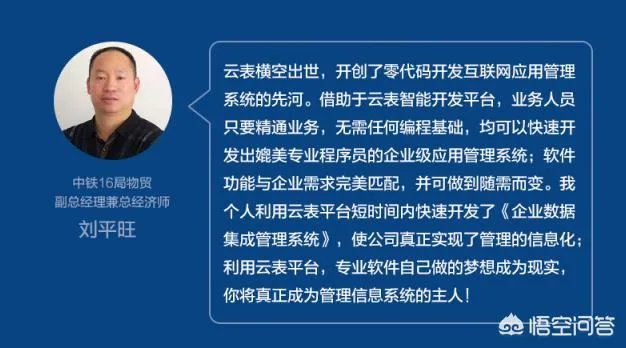 哪个报表管理系统操作简单一些？