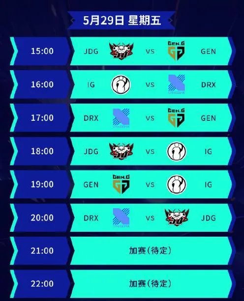 《LOL》2020季中杯赛制介绍