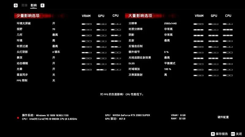 关于看门狗一点优化的小建议