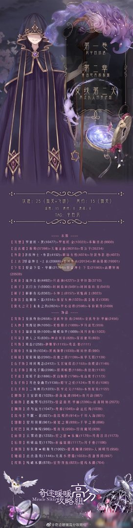 《奇迹暖暖》第一卷第二章支线第二关怎么过 支线第二关通关方法