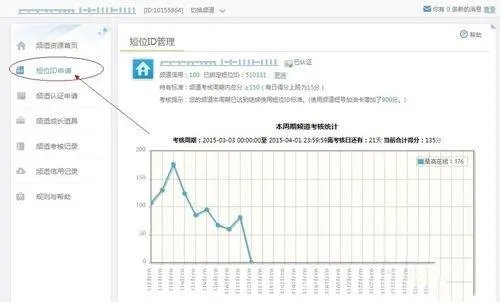 YY怎么申请短位ID？