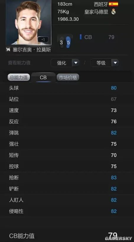 FIFA Online3 14赛季卡强力中后卫推荐 14卡顶级中后卫都有谁