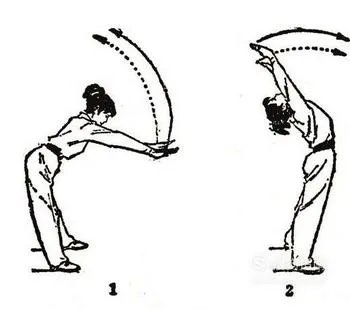 武术的基本功练习方法是什么