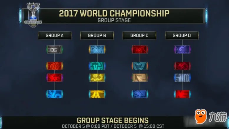 《LOL》S7全球总决赛小组赛最终分组结果