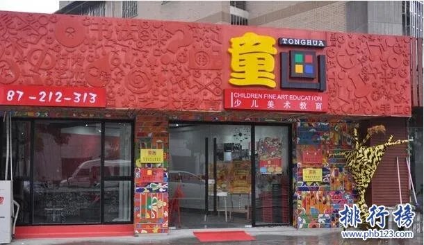 2017美术培训加盟品牌哪个好，十大少儿美术培训机构