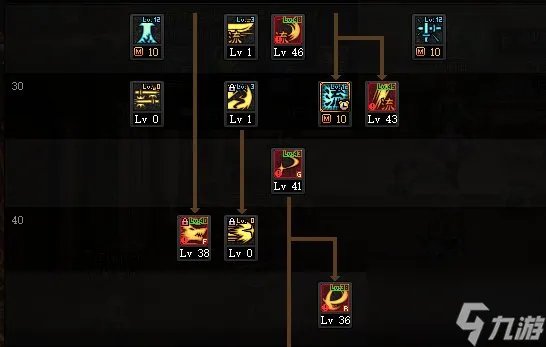 《DNF》剑魂神界新版本技能加点和护石符文推荐