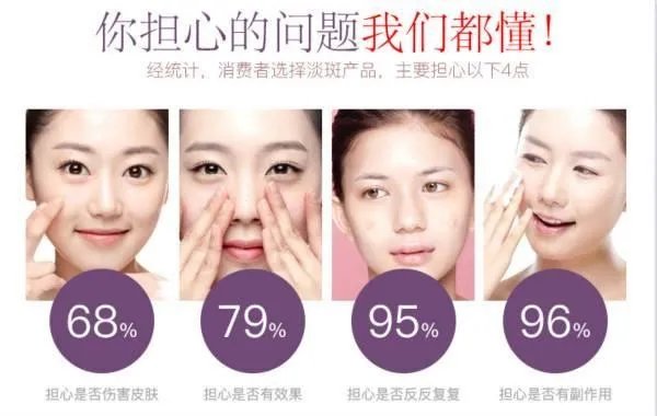 美容院的仪器祛斑有用吗