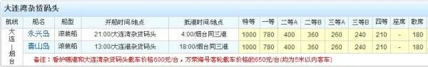 大连到烟台的船票时刻表 最新的、、、、