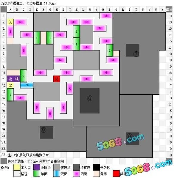 qq超市摆法第5店5口碑怎么摆