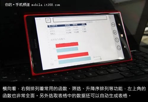 1080P大屏 Windows Phone 8办公体验