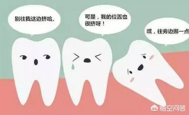 拔智齿真的可以瘦脸吗？有何依据？