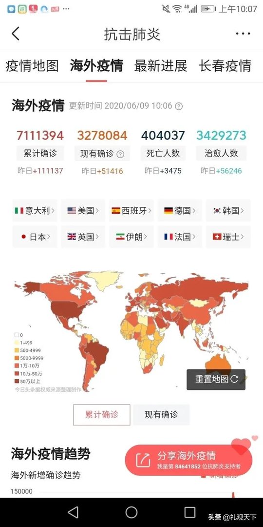 美国疫情未结束游行示威，下一个疫情高峰会在什么时候？