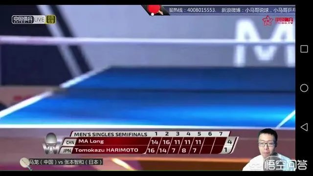 男乒焦点赛，马龙拒绝爆冷4-1逆转张本智和晋级决赛，第5局打崩张本！你怎么看？