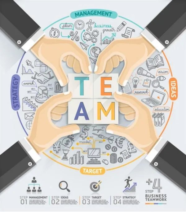 郑州软件开发公司有哪些，开发一个APP软件多