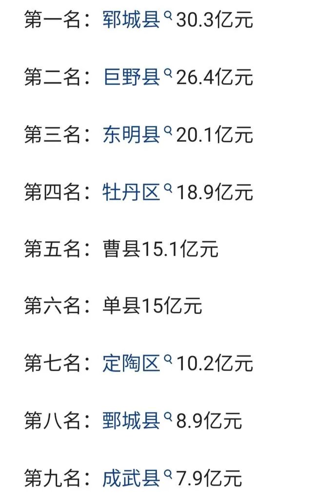 菏泽体制内工资