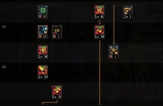 DNF2022女机械加点