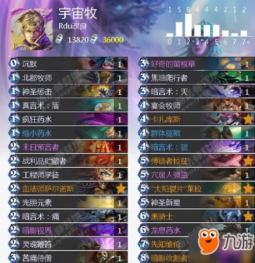 《炉石传说》巫妖王卡组搭配攻略 巫妖王卡组怎么打