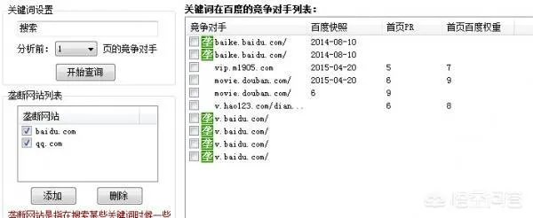 分析长尾关键词挖掘工具如何使用?