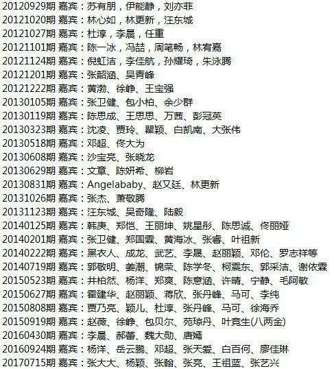 快乐大本营谁是卧底有哪几集