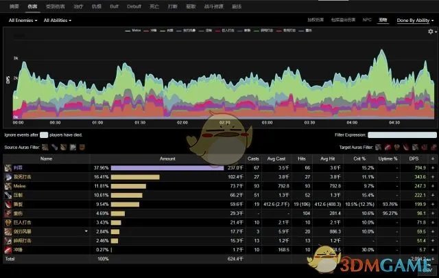 《魔兽世界》9.0武器战PVP天赋加点分析