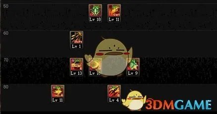 《DNF》3.7决战者刷图加点搭配