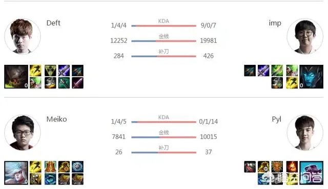 EDG苦吞五连败,LGD经理赛后称“三年了,终于赢了EDG”,对此你怎么看?