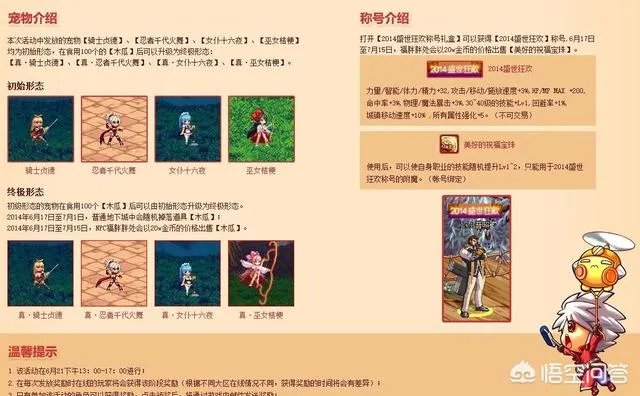 dnf周年庆活动会有什么?