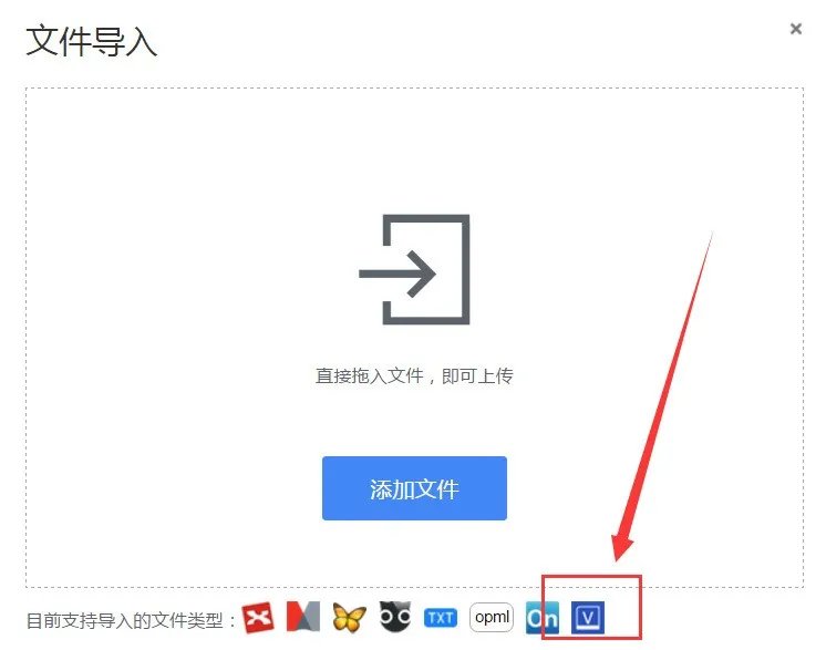 用什么软件打开vsd文件