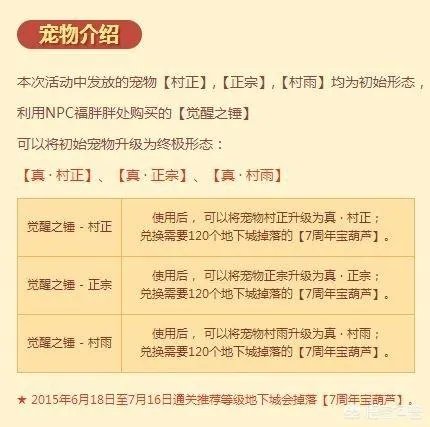 dnf周年庆活动会有什么?