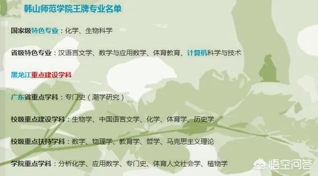 潮州韩山师范学院