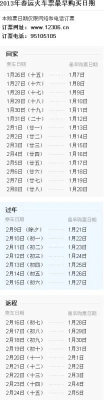 2月22号的火车票最早几号几点可以在网上订票？电话订票和在火车站点订票呢