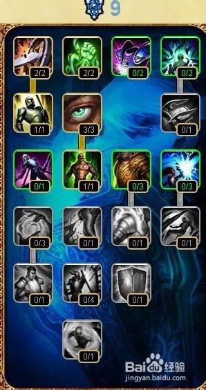 s4adc通用天赋加点图